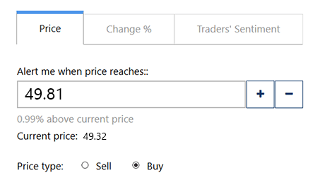 Screenshot of Price Alert screen in the Plus500 application