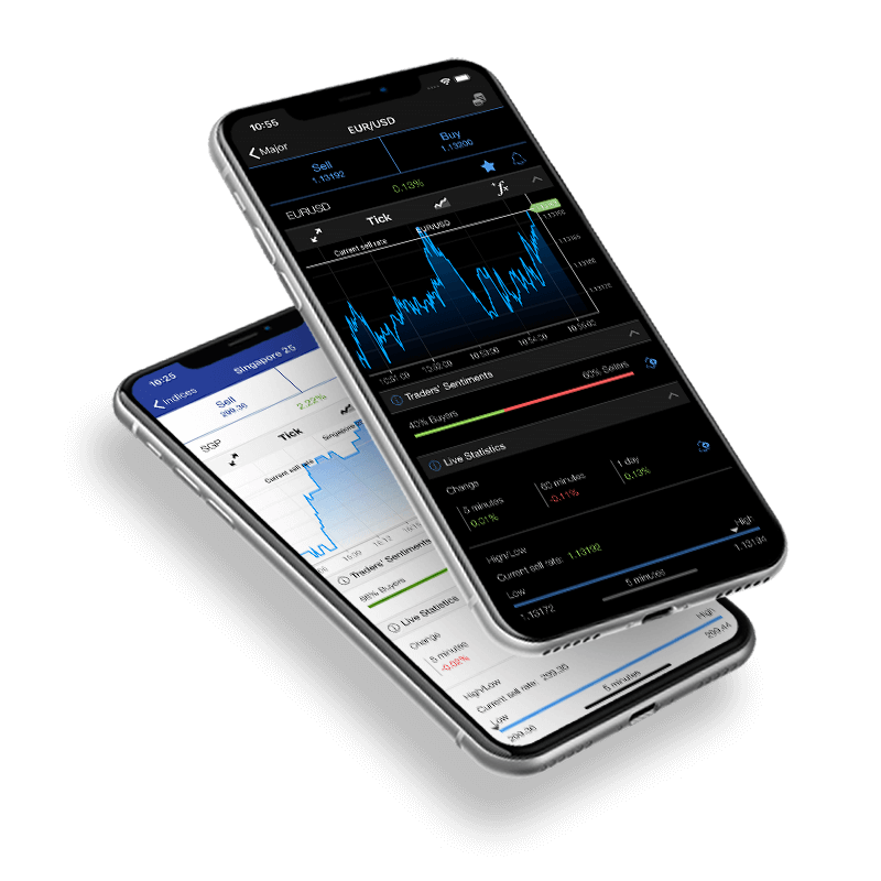 Plus500 trading platform in mobile view.