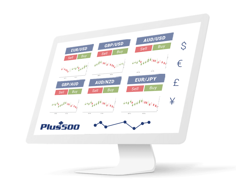 Forex trading screen.