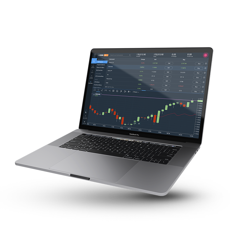 Plus500 trading platform in desktop view.