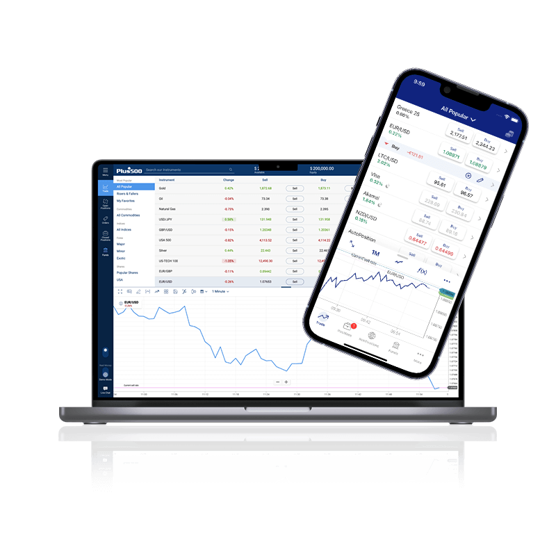 Plus500 trading platform in desktop and mobile view.