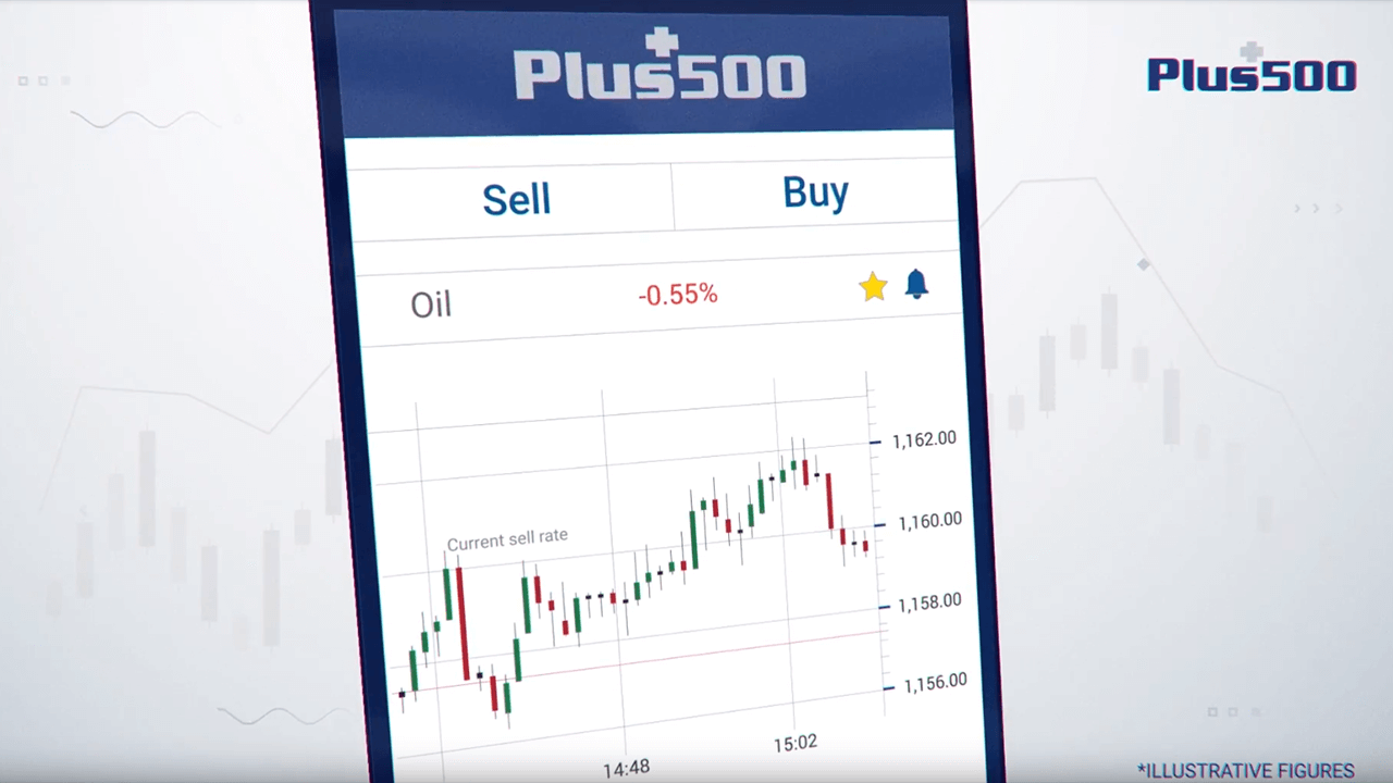 Screenshot from a short video on 'How to trade with Plus500'