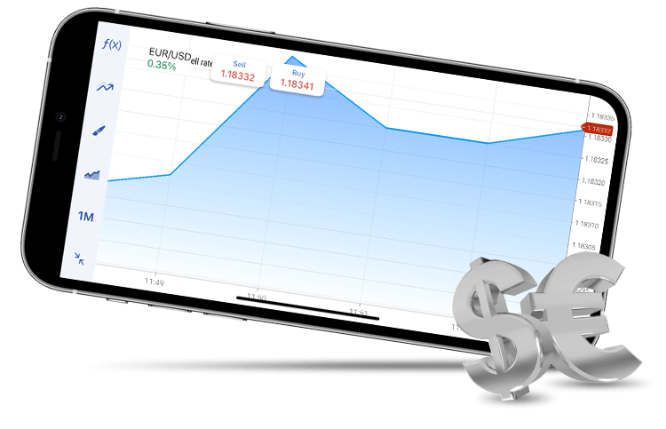 Euro and Dollar symbols in mobile app.