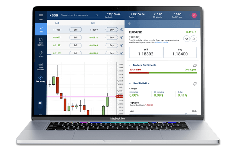 EUR/USD Webapp page on Computer.