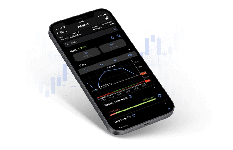 Phone showing Nasdaq on trading screen.