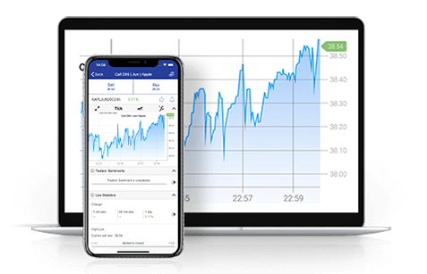 Macbook and iPhone options graph.