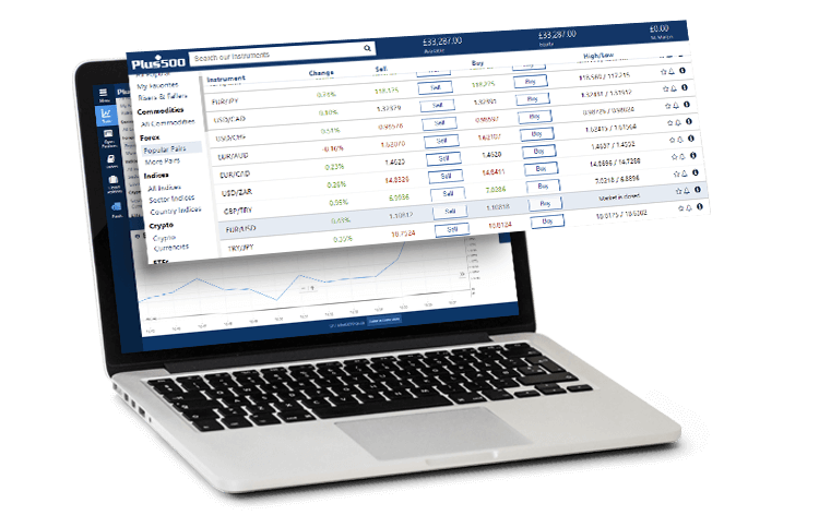 WebTrader on a laptop with a highlight of the popular forex pairs.