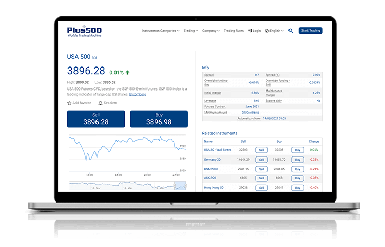 Laptop with S&P 500 information screen on Plus500 website.