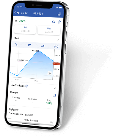 Mobile phone with S&P 500 chart.