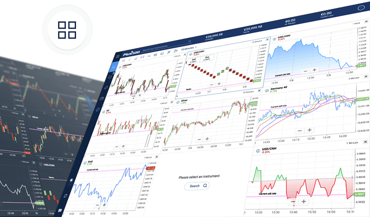 Multiple Charts screen