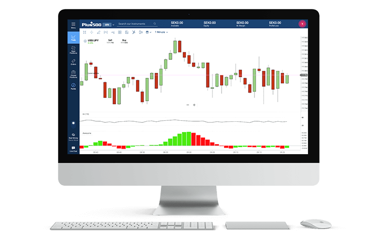 Computer with the USD/JPY screen on the WebTrader.