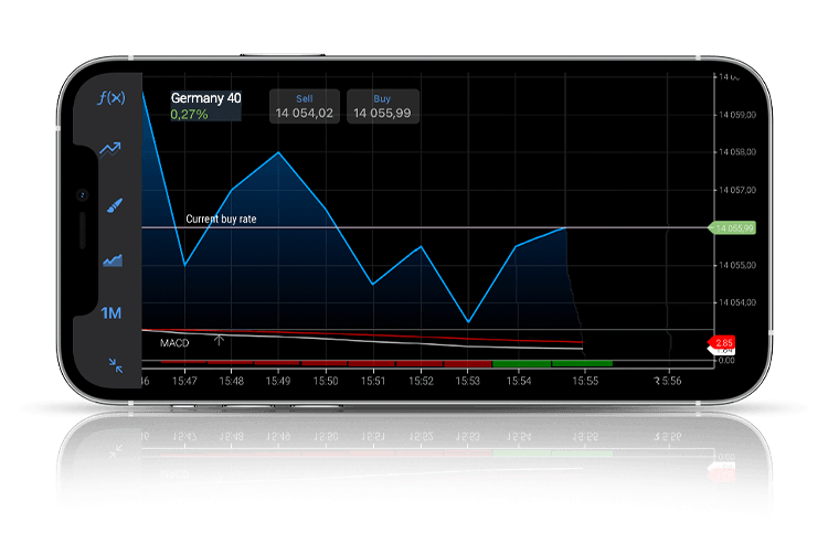 Mobile phone with DAX chart.