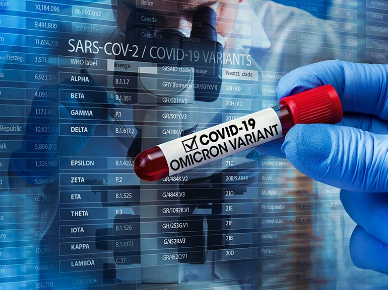 How Is The Omicron Strain Expected To Impact Markets?